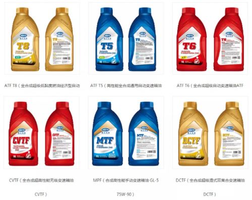 專業(yè)潤滑解決方案的引領(lǐng)者——廣東衛(wèi)士石化與TCL、SOFT99品牌中國市場總代理